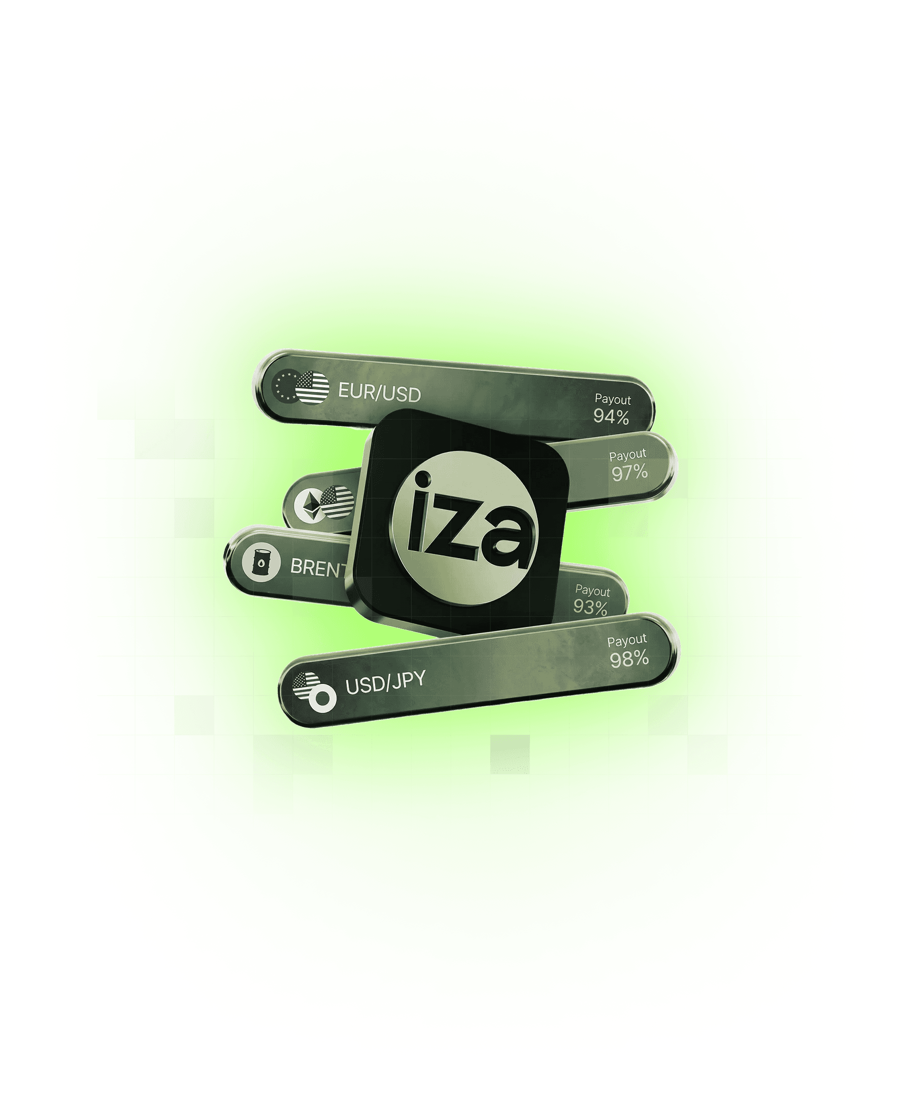 Trade with the instruments you want