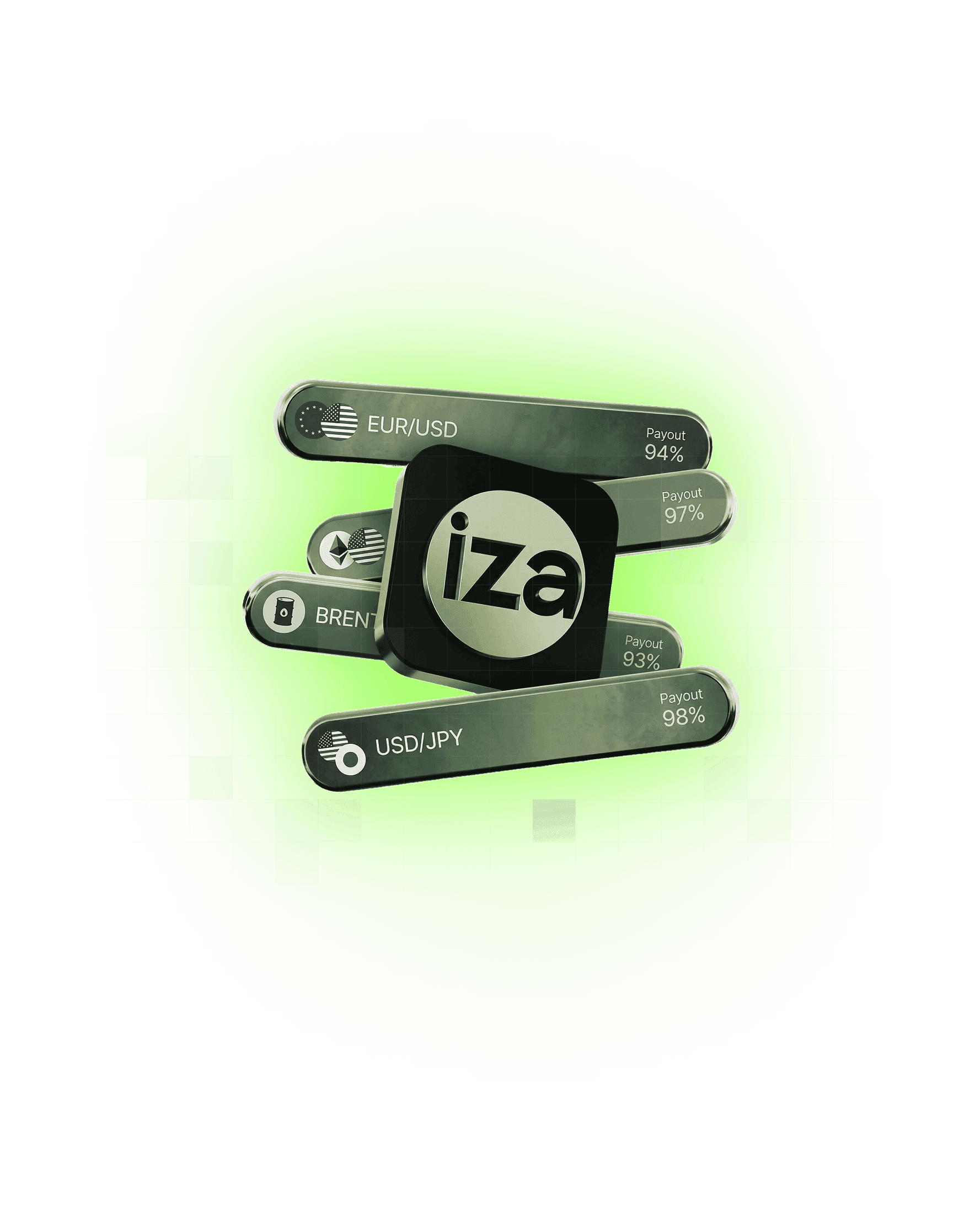 Trade with the instruments you want